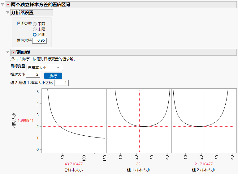 Two Independent Sample Variance Explorer