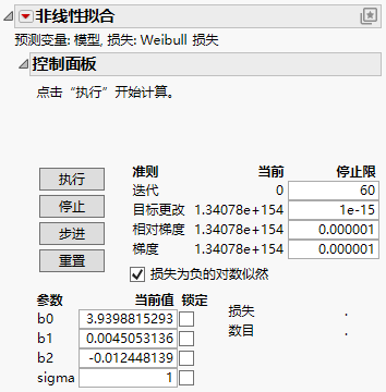 Initial Nonlinear Fit Control Panel