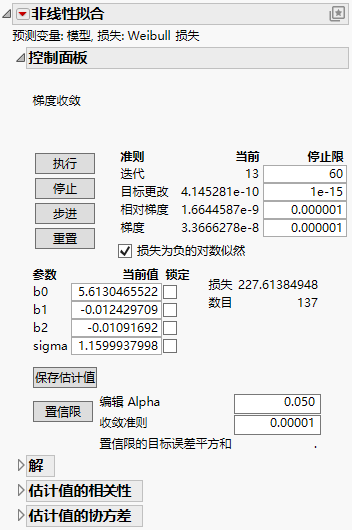 Nonlinear Fit