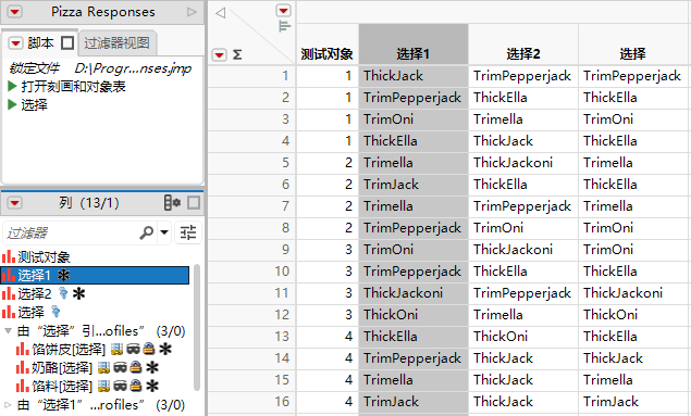 Merged Data