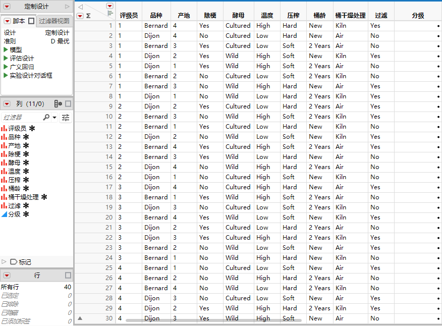 Partial Custom Design Table