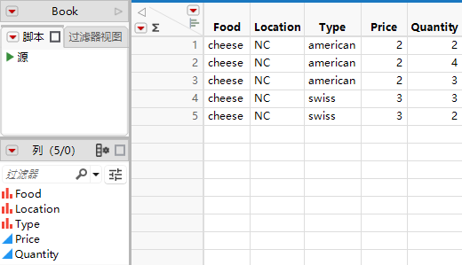 Final Data Table
