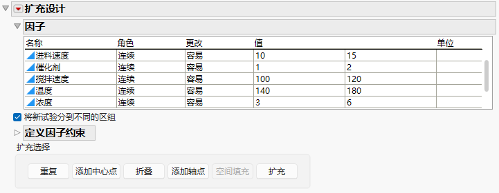 Choose an Augmentation Type