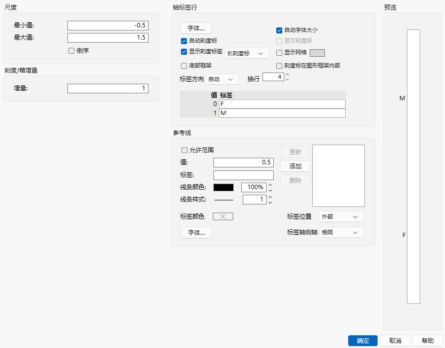 Axis Label Row for a Categorical Axis