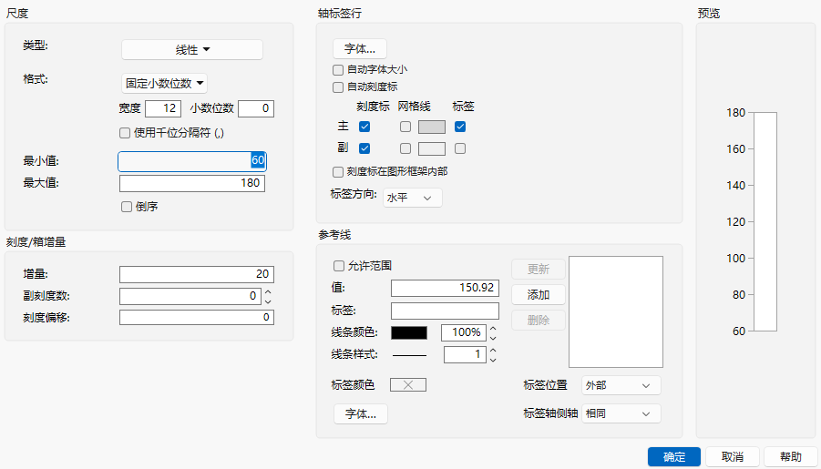 Axis Settings Window for a Numeric (Continuous) Axis