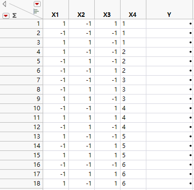 Design Table for Fixed Block Design