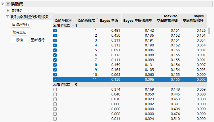 Selected Batch of Runs