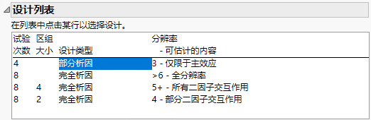 Choosing a Type of Fractional Factorial Design