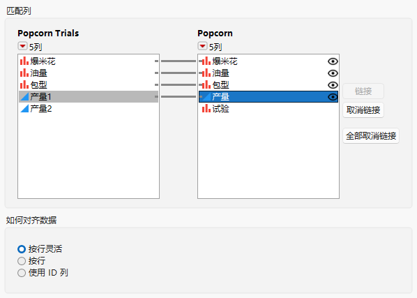 Manually Linked Columns