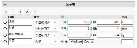 Completed Factor Table on the Easy DOE Define Tab