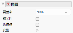 Ellipse Options
