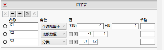 Factor Values