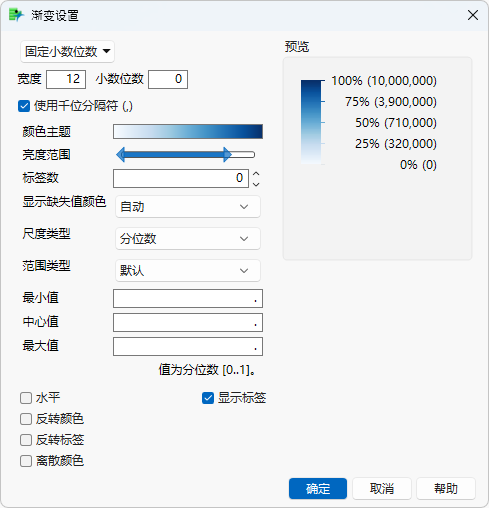Completed Gradient Settings Window