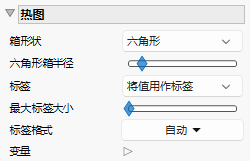 Heatmap Options