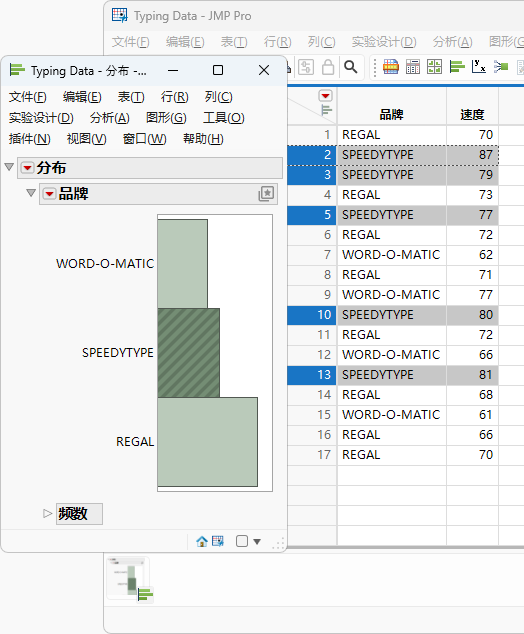 Highlighting Rows in a Histogram
