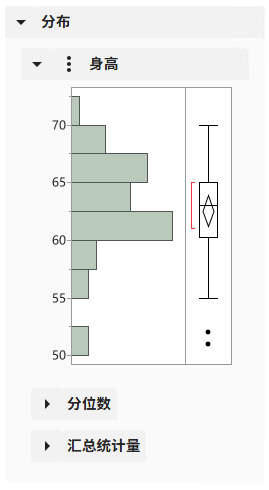 Interactive HTML Output