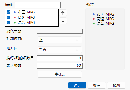 Example of the Legend Settings Window