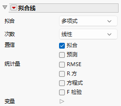 Line of Fit Options