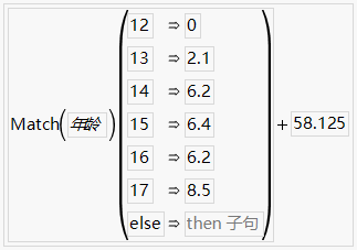 The Match Conditional Evaluates Faster Than the If Function