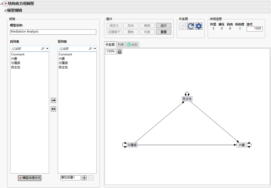 Structural Equation Models Specification