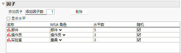 Factor Values