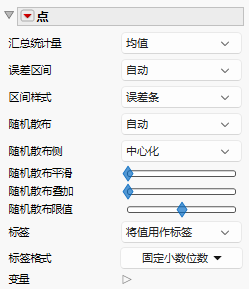 Points Options