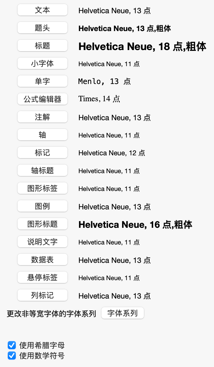Fonts Preferences (Apple macOS)
