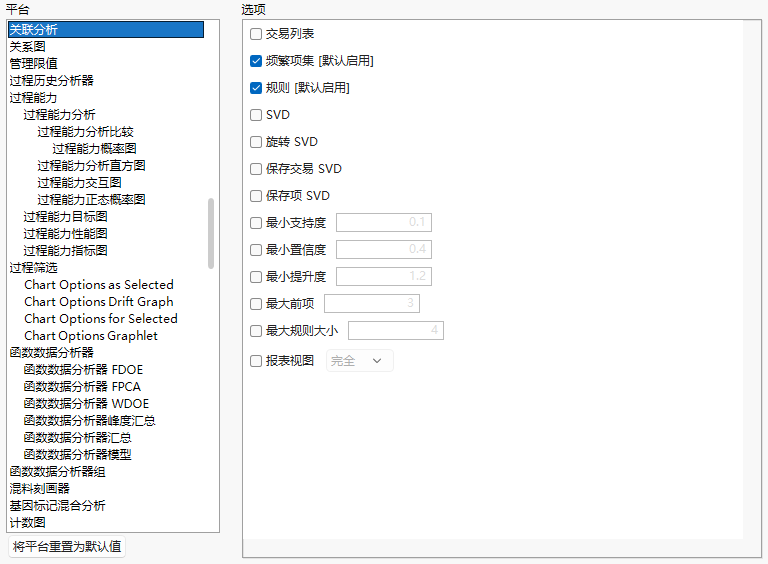 Platforms Preferences
