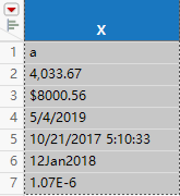 Column of Numeric and Character Data