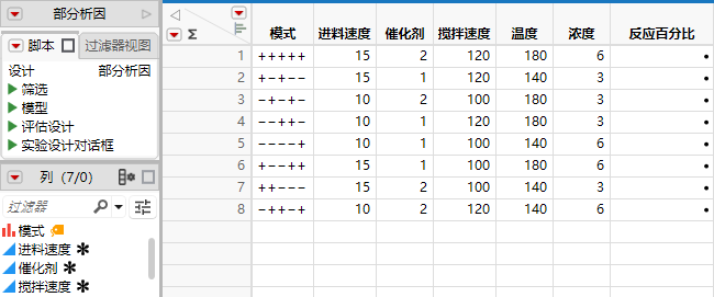 The Design Data Table