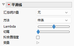 Smoother Options