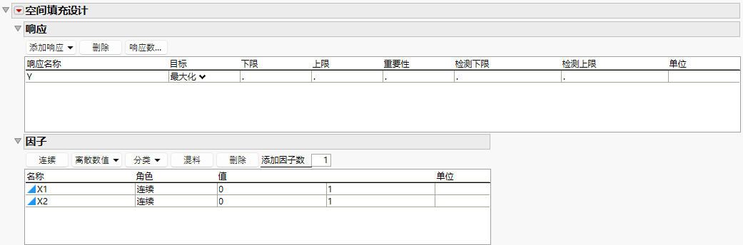 Space-Filling Window for Two Factors