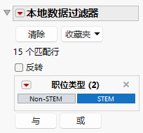 Selections in the Local Data Filter