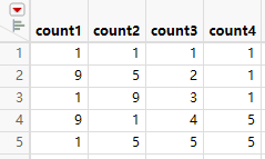Example of the Count Function