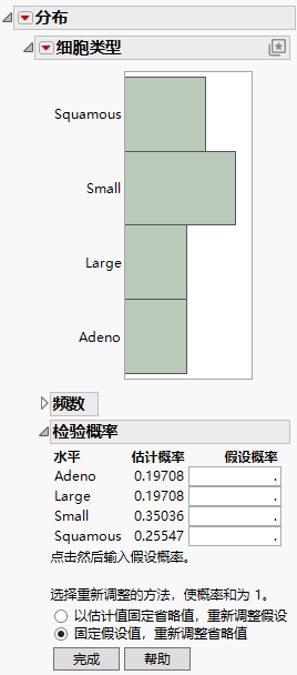 Test Probabilities Report Options for a Variable with More Than Two Levels