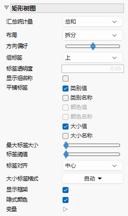 Treemap Options