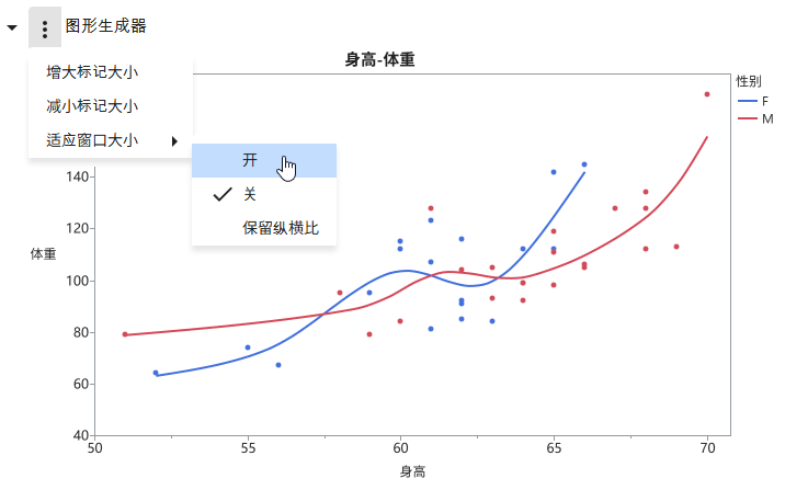 Fit a Graph to the Window Fit a Graph to the Window