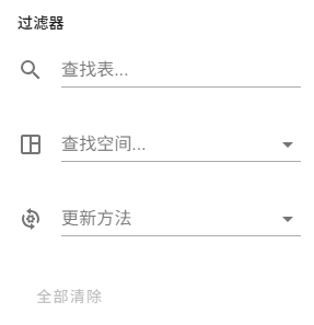 Filters to Find Unused Data Posts Filters to Find Unused Data Posts