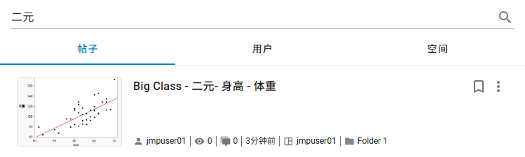 Example of Searching by Keyword Example of Searching by Keyword