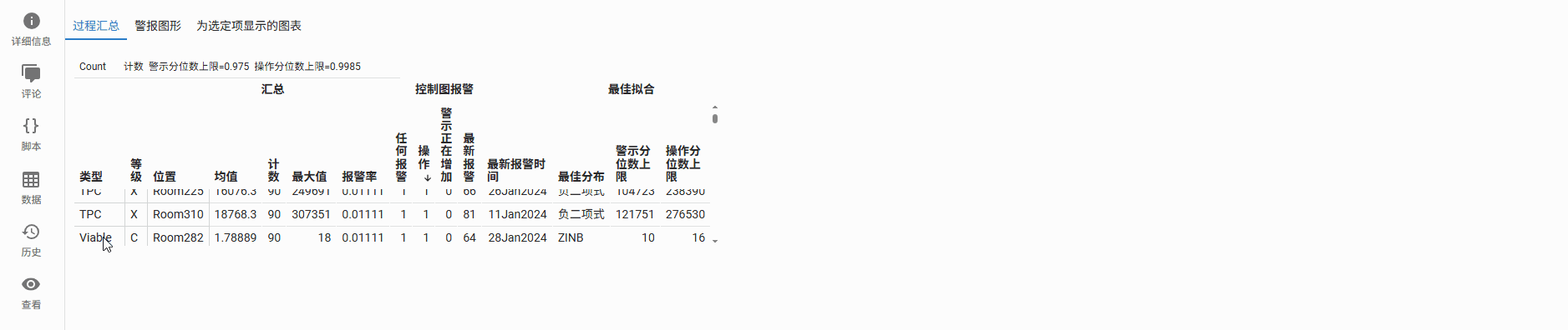 Process Summary Post in JMP Live Process Summary Post in JMP Live