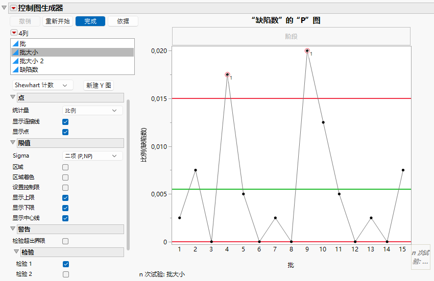 Control Chart in JMP Control Chart in JMP