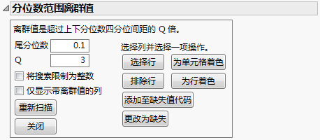 Quantile Range Outliers Window Quantile Range Outliers Window