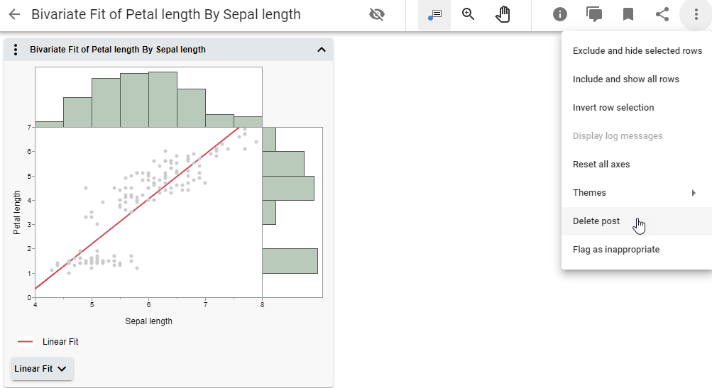 Delete a Post Delete a Post