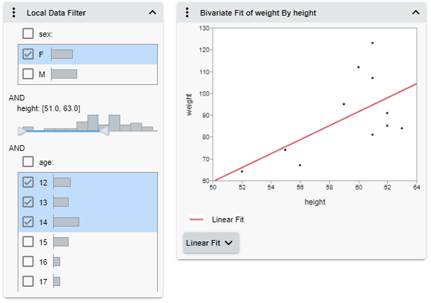 Filter Data in Graphs Filter Data in Graphs