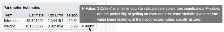 See an Explanation of a P-Value Calculation See an Explanation of a P-Value Calculation